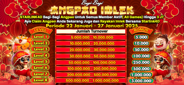 Starlink4d Event Angpao